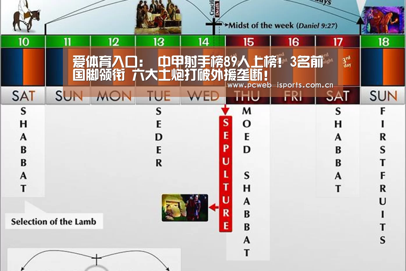 爱体育入口:
中甲射手榜89人上榜!3名前国脚领衔 六大土炮打破外援垄断!(图2) 爱体育h5